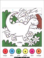 Jeux de dinosaures