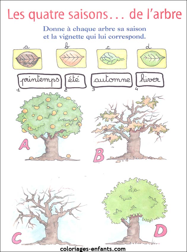 Les jeux de coloriages-enfants.com