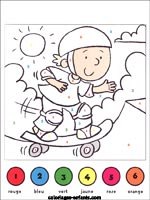Jeux de skate