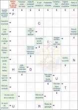 Mots fl&eacute;ch&eacute;s &agrave; imprimer