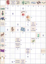 Mots fl&eacute;ch&eacute;s &agrave; imprimer