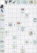 Mots fl&eacute;ch&eacute;s &agrave; imprimer