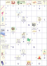 Mots fl&eacute;ch&eacute;s &agrave; imprimer