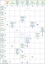 Mots fl&eacute;ch&eacute;s &agrave; imprimer