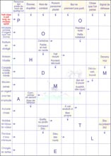 Mots fl&eacute;ch&eacute;s &agrave; imprimer