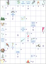 Mots fl&eacute;ch&eacute;s &agrave; imprimer