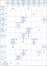 Mots fl&eacute;ch&eacute;s &agrave; imprimer