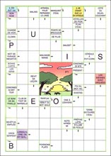 Mots fl&eacute;ch&eacute;s &agrave; imprimer