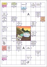 Mots fl&eacute;ch&eacute;s &agrave; imprimer