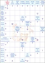 Mots fl&eacute;ch&eacute;s &agrave; imprimer