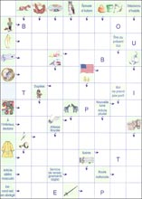 Mots fl&eacute;ch&eacute;s &agrave; imprimer