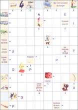 Mots fl&eacute;ch&eacute;s &agrave; imprimer