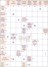 Mots fl&eacute;ch&eacute;s &agrave; imprimer