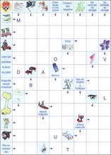 Mots fl&eacute;ch&eacute;s &agrave; imprimer