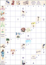 Mots fl&eacute;ch&eacute;s &agrave; imprimer