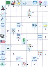 Mots fl&eacute;ch&eacute;s &agrave; imprimer