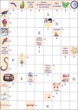 Mots fl&eacute;ch&eacute;s &agrave; imprimer