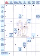 Mots fl&eacute;ch&eacute;s &agrave; imprimer