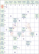 Mots fl&eacute;ch&eacute;s &agrave; imprimer