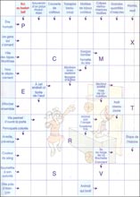 Mots fl&eacute;ch&eacute;s &agrave; imprimer