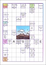 Mots fl&eacute;ch&eacute;s &agrave; imprimer