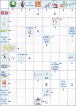 Mots fl&eacute;ch&eacute;s &agrave; imprimer