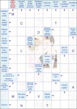 Mots fl&eacute;ch&eacute;s &agrave; imprimer