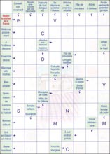 Mots fl&eacute;ch&eacute;s &agrave; imprimer