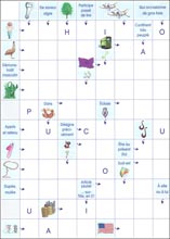 Mots fl&eacute;ch&eacute;s &agrave; imprimer