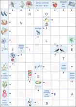 Mots fl&eacute;ch&eacute;s &agrave; imprimer