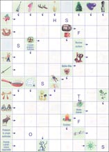 Mots fl&eacute;ch&eacute;s &agrave; imprimer