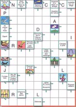 Mots fl&eacute;ch&eacute;s &agrave; imprimer