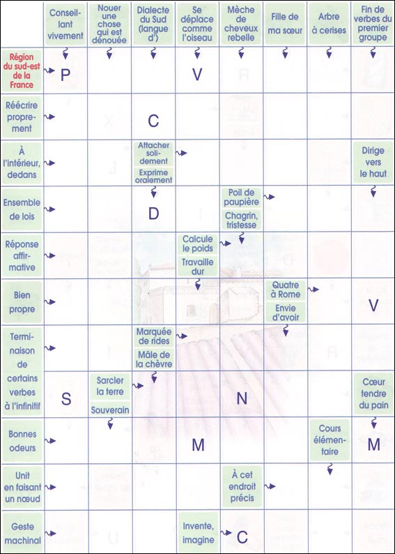 Mots fl&eacute;ch&eacute;s &agrave; imprimer
