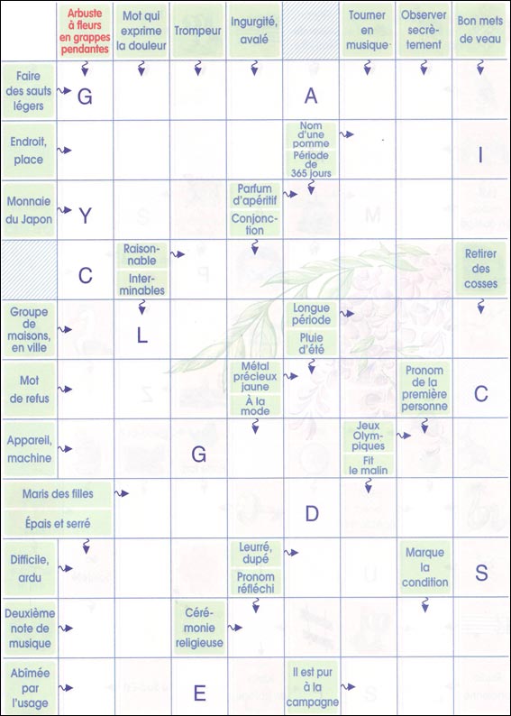 Mots fl&eacute;ch&eacute;s &agrave; imprimer
