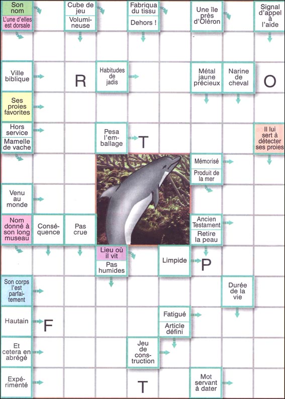 Mots fl&eacute;ch&eacute;s &agrave; imprimer